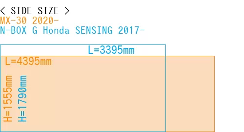 #MX-30 2020- + N-BOX G Honda SENSING 2017-
